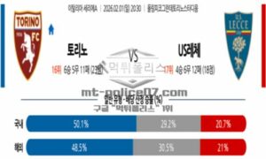 2026년 02월 01일 20:30 이탈리아 세리에 A 토리노 FC VS US 레체 2026년 02월 01일 20:30 이탈리아 세리에 A 토리노 FC VS US 레체