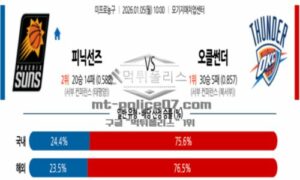 2026년 01월 05일 10:00 NBA 프로농구 피닉스 선즈 VS 오클라호마시티 썬더