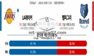 2026년 01월 03일 12:30 NBA 프로농구 LA 레이커스 VS 멤피스 그리즐리즈