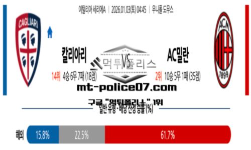 세리에