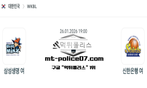 WKBL 프로농구