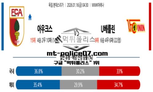 분데스리가