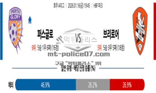호주