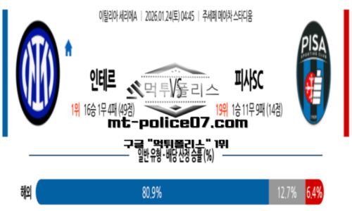 세리에