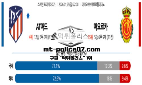 라리가