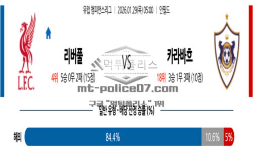 챔피언스리그