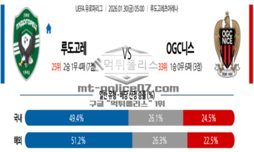 챔피언스리그