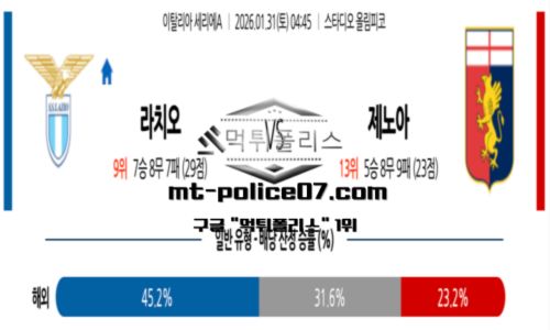 세리에