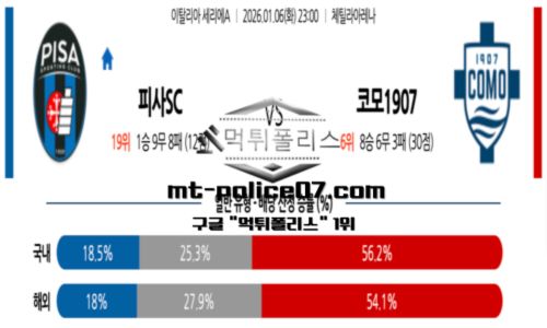 세리에