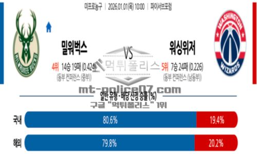 프로농구