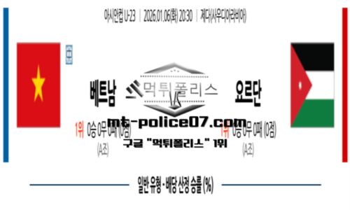 아시안컵