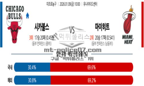 프로농구