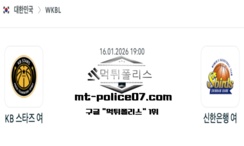 WKBL 프로농구