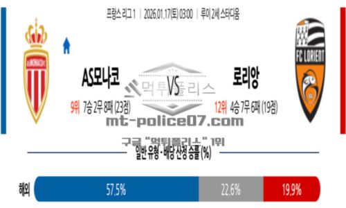 프랑스