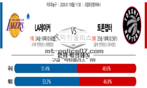 프로농구