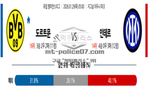 챔피언스리그