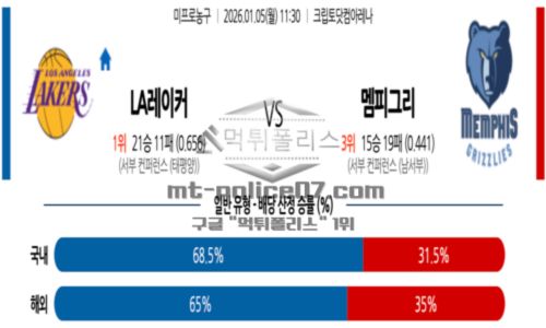 프로농구