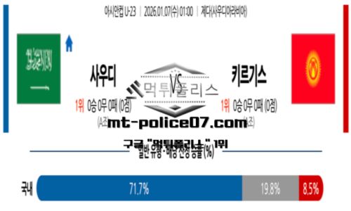 아시안컵