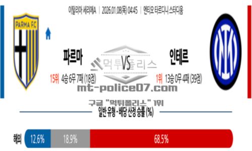 2026년 01월 08일 04:45 이탈리아 세리에 A 파르마 칼초 VS 인터 밀란