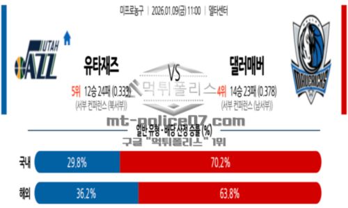 프로농구