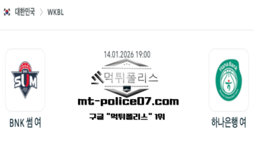 WKBL 프로농구