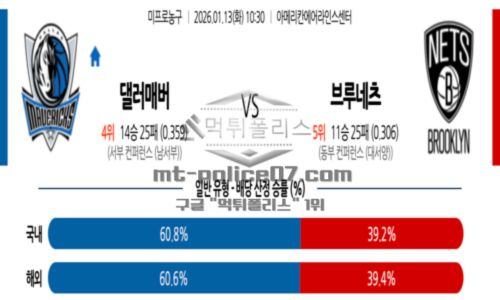 프로농구