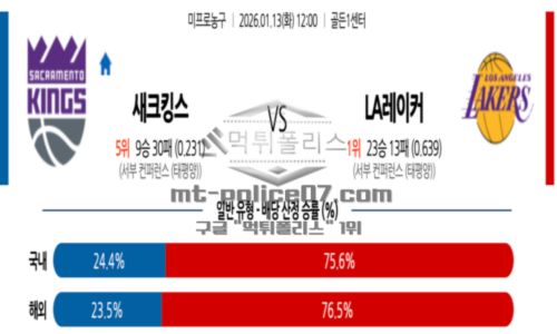 프로농구