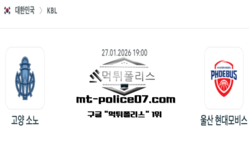 KBL 프로농구