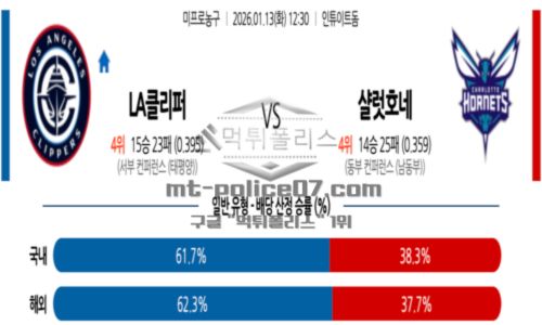 프로농구