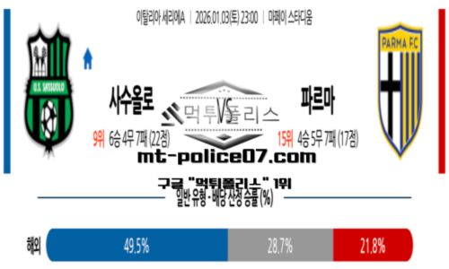 세리에