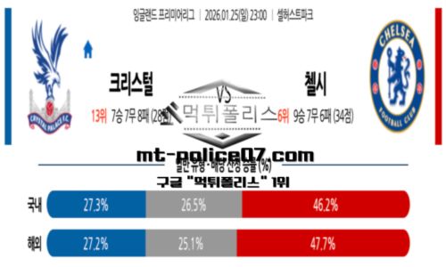 프리미어리그