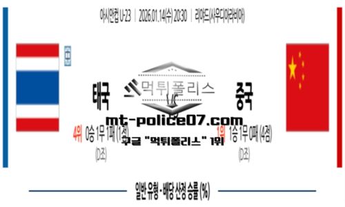 아시안컵