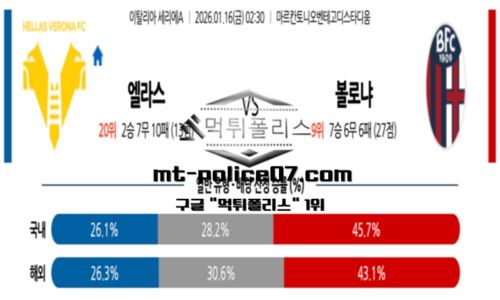 세리에