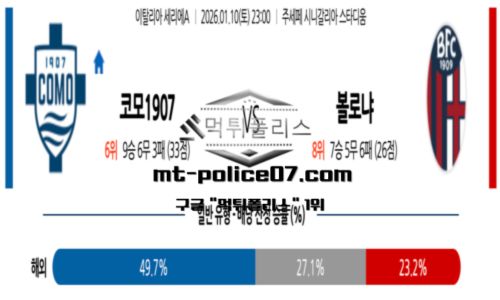 세리에