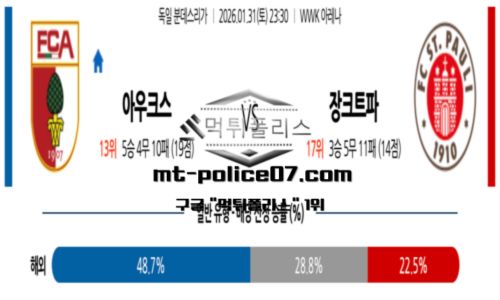 분데스리가