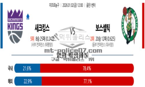 프로농구