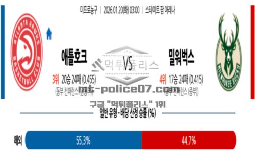 프로농구