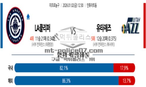 2026년 01월 02일 12:30 NBA 프로농구 LA 클리퍼스 VS 유타 재즈