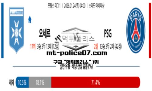 리그앙