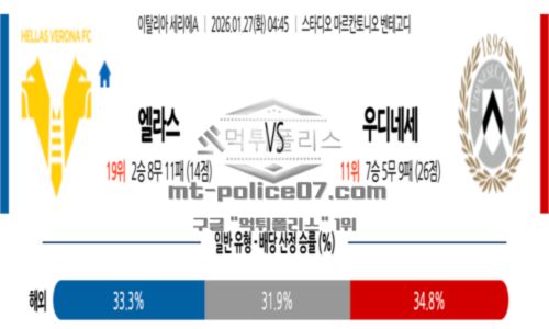 이탈리아