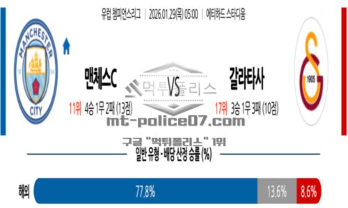 챔피언스리그