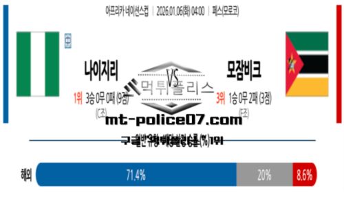 네이션스컵