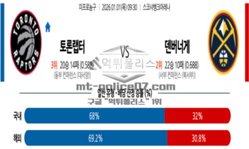 프로농구