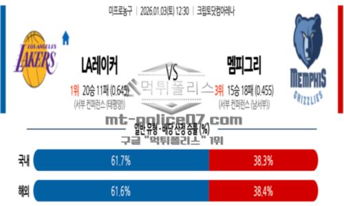 프로농구