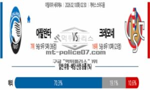 2026년 02월 10일 02:30 이탈리아 세리에 A 아탈란타 BC VS 크레모네 2026년 02월 10일 02:30 이탈리아 세리에 A 아탈란타 BC VS 크레모네