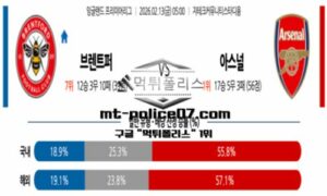 2026년 2월 13일 05:00 잉글랜드 프리미어리그 브렌트퍼드 vs 아스날 스포츠 픽 2026년 2월 13일 05:00 잉글랜드 프리미어리그 브렌트퍼드 vs 아스날 스포츠 픽