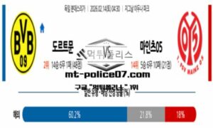 2026년 2월 14일 04:30 독일 분데스리가 도르트문트 vs 마인츠05 스포츠 픽