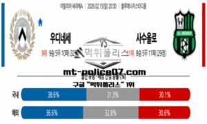 2026년 2월 15일 20:30 이탈리아 세리에A 우디네세 vs 사우올로 스포츠 픽 2026년 2월 15일 20:30 이탈리아 세리에A 우디네세 vs 사우올로 스포츠 픽