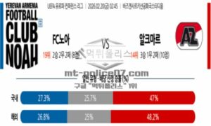 2026년 02월 20일 02:45 UEFA 유로파컨퍼런스 FC 노아 VS AZ 알크마르 2026년 02월 20일 02:45 UEFA 유로파컨퍼런스 FC 노아 VS AZ 알크마르