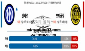 2026년 2월 25일 05:00 UEFA 챔피언스리그 인터밀란 vs 보되/글림트 스포츠 픽